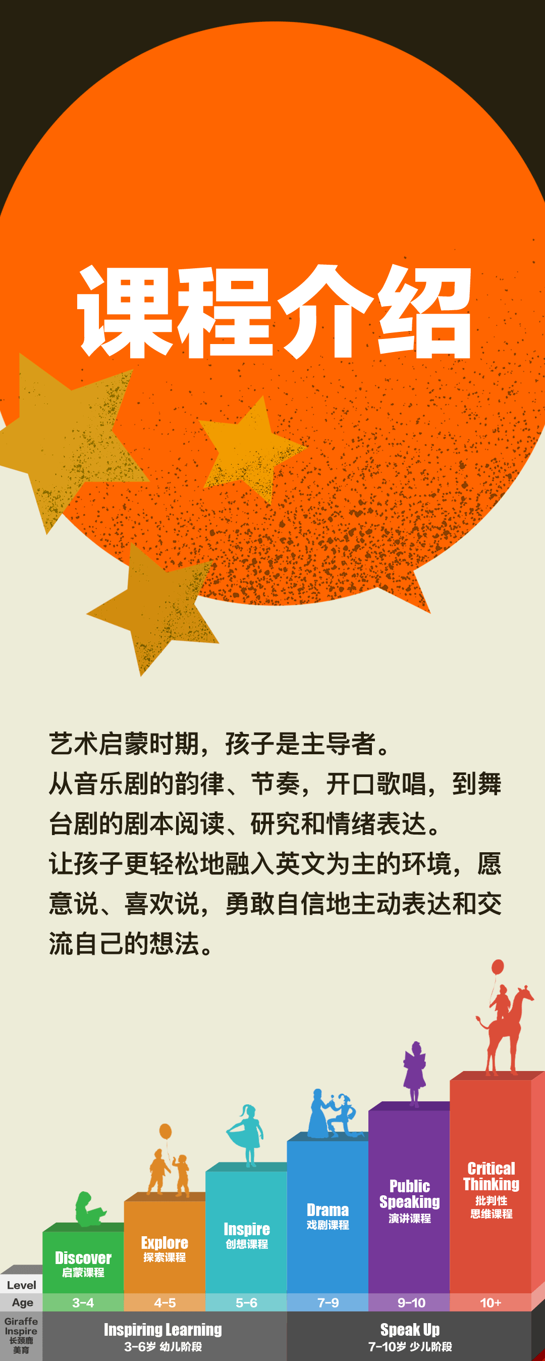 大众点评课程介绍长图_11.png